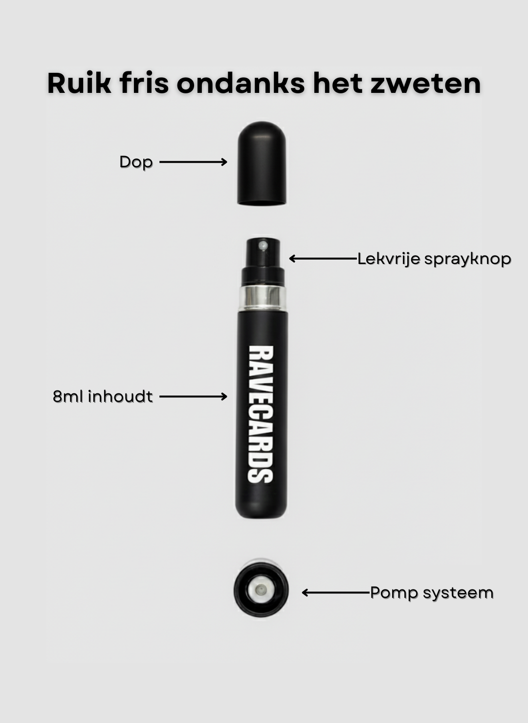 Deze festival gadget dient als compacte verzorging voor op het festivalterrein, ideaal om je op elk moment op te frissen.