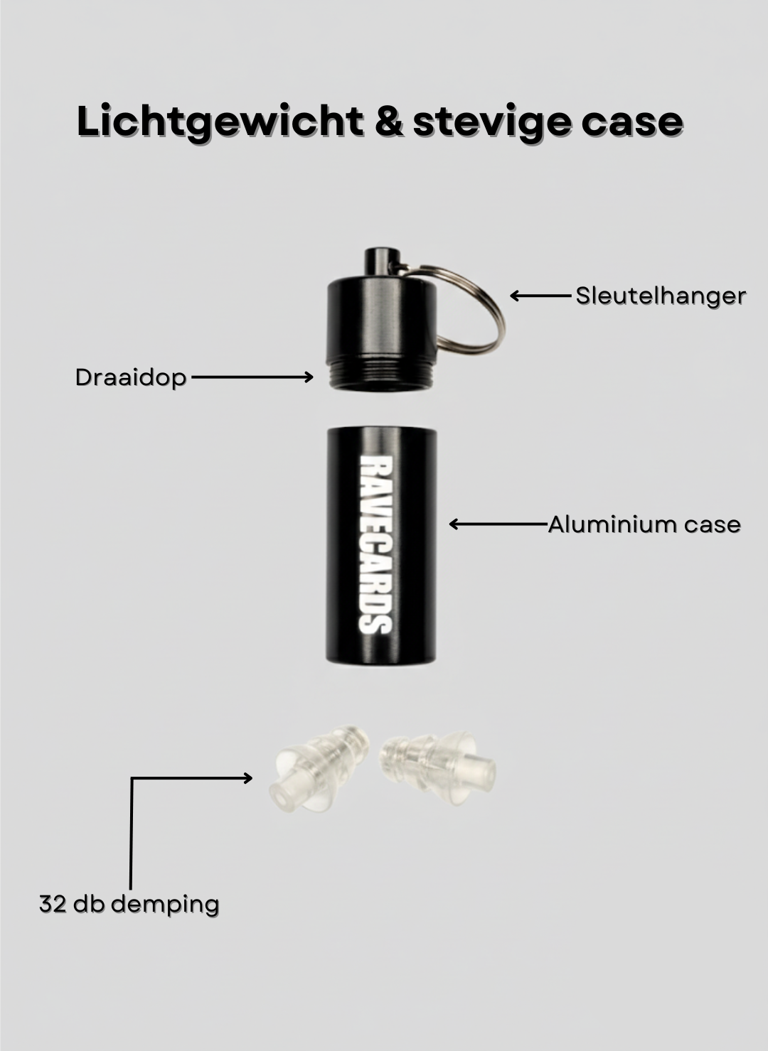 Hoogwaardige oorbescherming met een dempingswaarde van 32dB, veilig en netjes opgeborgen in de meegeleverde harde case.
