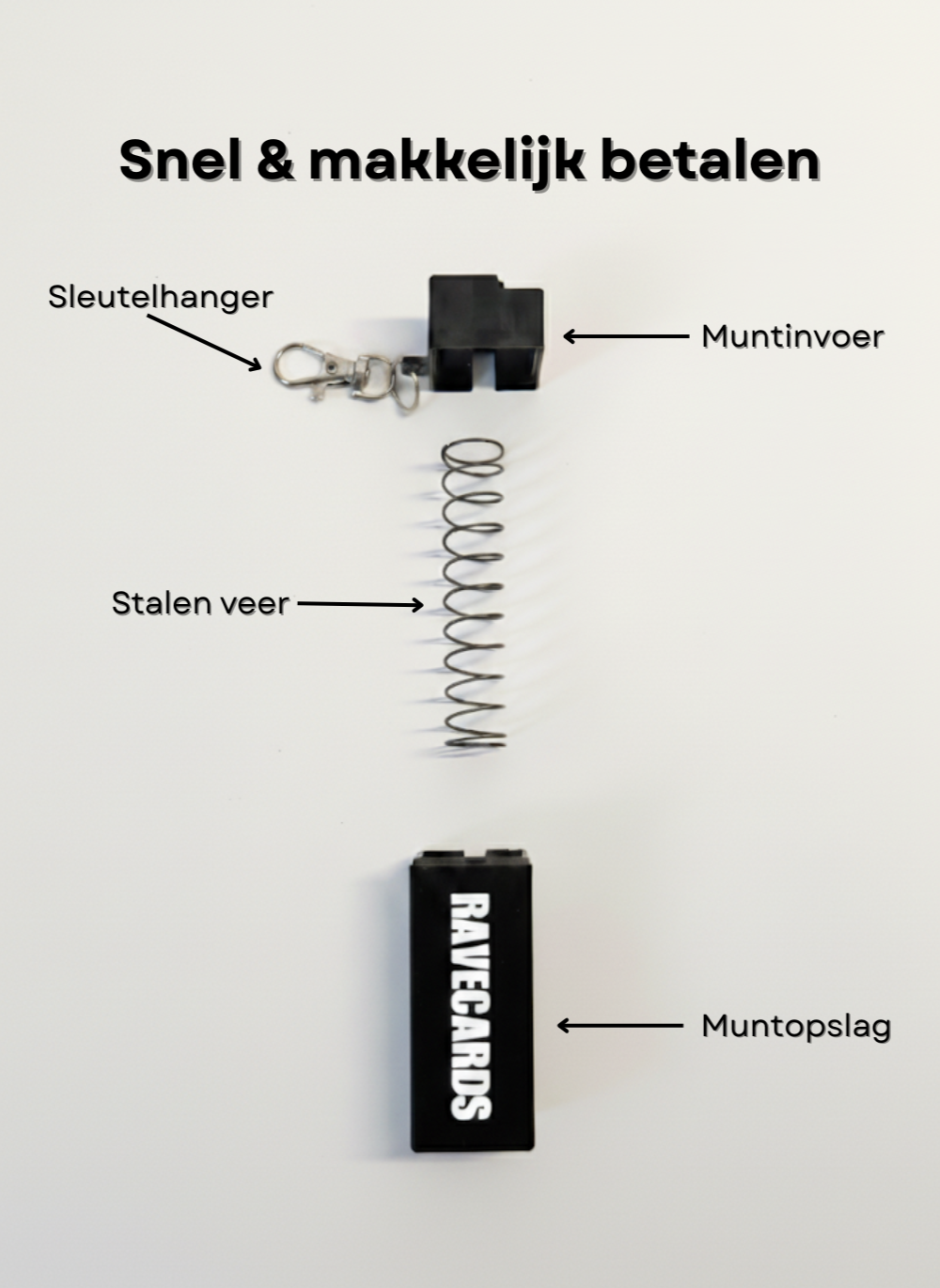 De handige Coinkeepr (Coinkeeper) munthouder is de perfecte festival gadget om al je festivalmunten veilig en georganiseerd op te bergen tijdens het feesten.